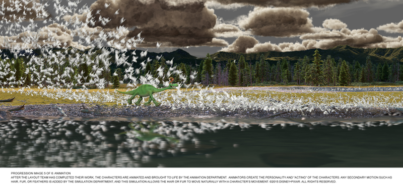 Illustration for article titled How Pixar Changed All The Rules To Make The Good Dinosaur A Stunning Masterpiece